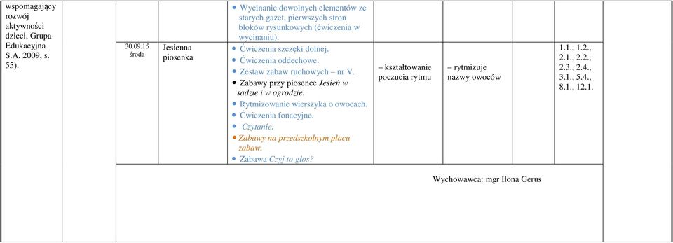 w wycinaniu). Ćwiczenia szczęki dolnej. Ćwiczenia oddechowe. zabaw ruchowych nr V.