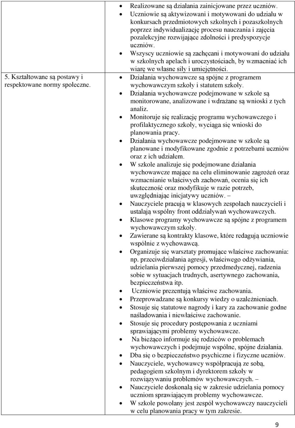 predyspozycje uczniów. Wszyscy uczniowie są zachęcani i motywowani do udziału w szkolnych apelach i uroczystościach, by wzmacniać ich wiarę we własne siły i umiejętności.