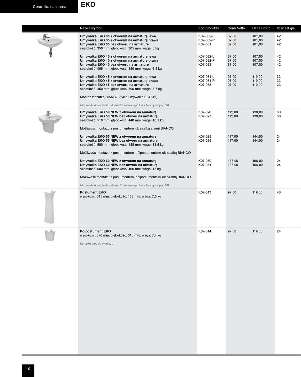 armaturę szerokość: 405 mm, głębokość: 350 mm, waga: 6,5 kg K07-032-L K07-032-P K07-033 87,00 87,00 87,00 107,00 107,00 107,00 42 42 42 Umywalka EKO 45 z otworem na armaturę lewa Umywalka EKO 45 z