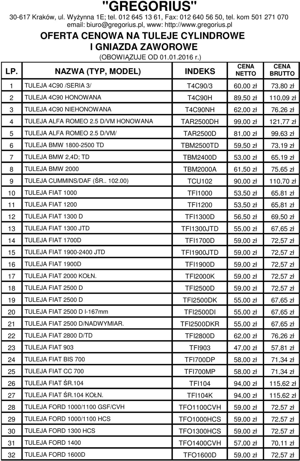 ) 1 TULEJA 4C90 /SERIA 3/ T4C90/3 60,00 z 73,80 z 2 TULEJA 4C90 HONOWANA T4C90H 89,50 z 110,09 z 3 TULEJA 4C90 NIEHONOWANA T4C90NH 62,00 z 76,26 z 4 TULEJA ALFA ROMEO 2.