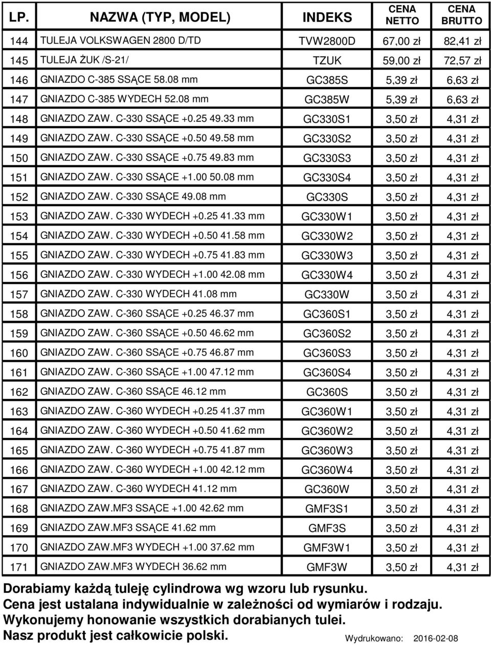 83 mm GC330S3 3,50 z 4,31 z 151 GNIAZDO ZAW. C-330 SS CE +1.00 50.08 mm GC330S4 3,50 z 4,31 z 152 GNIAZDO ZAW. C-330 SS CE 49.08 mm GC330S 3,50 z 4,31 z 153 GNIAZDO ZAW. C-330 WYDECH +0.25 41.