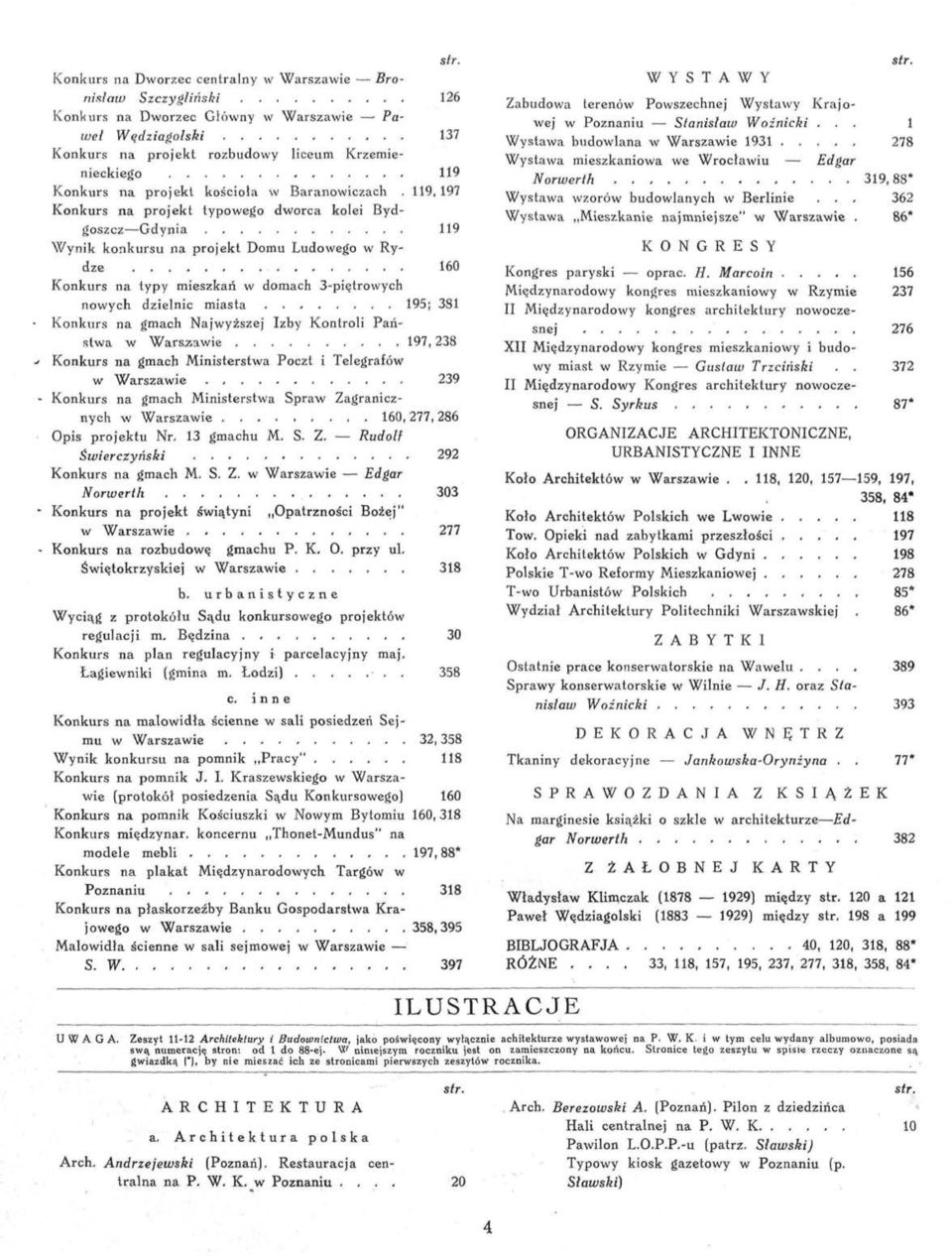 119, 197 Konkurs na projekt typowego dworca kolei Bydgoszcz Gdynia 119 Wynik konkursu na projekt Domu Ludowego w Rydze 160 Konkurs na typy mieszkań w domach 3-piętrowych nowych dzielnic miasta.