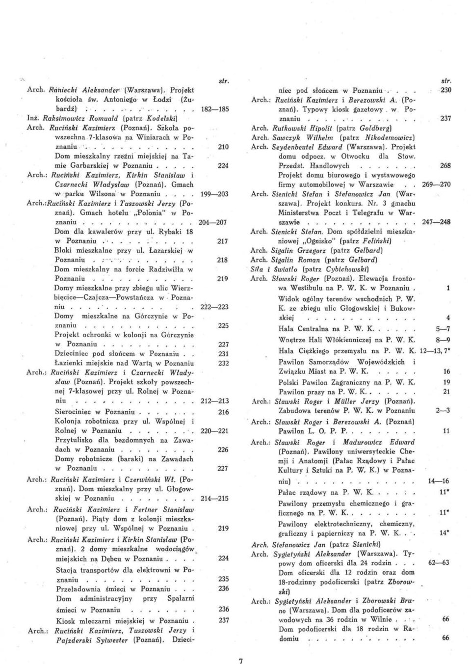 -.Rućfński Kazimierz i Tuszowski Jerzy (Poznań). Gmach hotelu Polonia" w Poznaniu.,,.,,.. ;,.,, 204 207 Dom dla kawalerów przy ul, Rybaki 18 w Poznaniu. <,.,,, 217 Bloki mieszkalne przy ul.
