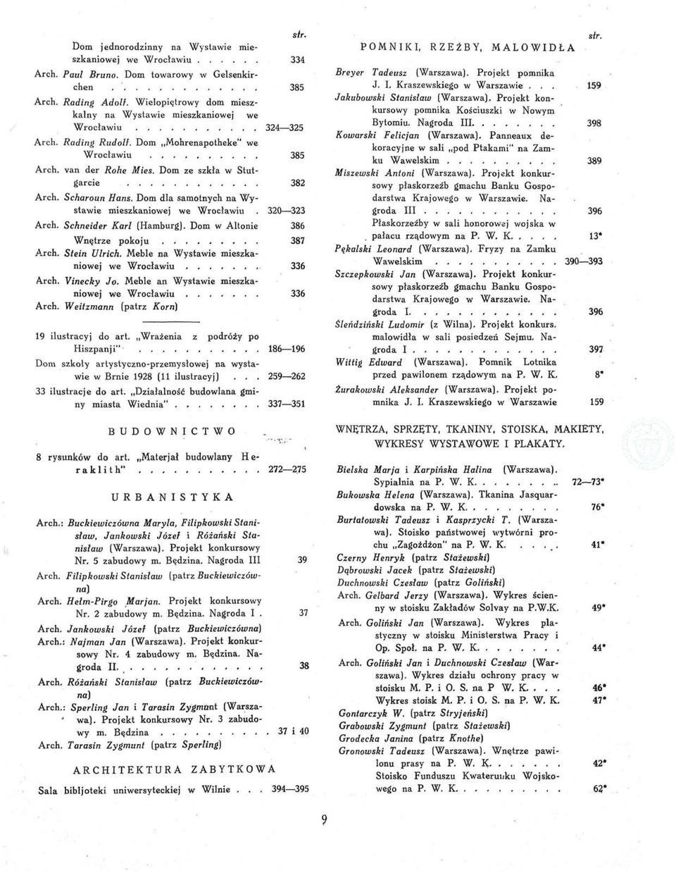 Scharoun Hans. Dom dla samotnych na Wystawie mieszkaniowej we Wrocławiu. 320 323 Arch, Schneider Kań (Hamburg), Dom w Altonie 386 Wnętrze pokoju 387 Arch. Stein Ulrich.