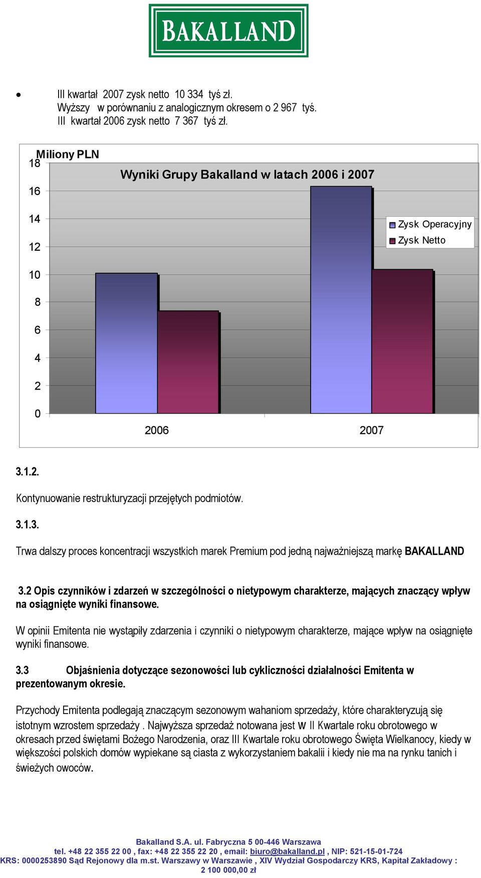 1.2. Kontynuowanie restrukturyzacji przejętych podmiotów. 3.1.3. Trwa dalszy proces koncentracji wszystkich marek Premium pod jedną najważniejszą markę BAKALLAND 3.