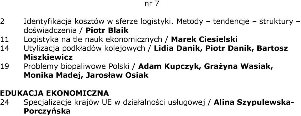 Ciesielski 14 Utylizacja podkładów kolejowych / Lidia Danik, Piotr Danik, Bartosz Miszkiewicz 19