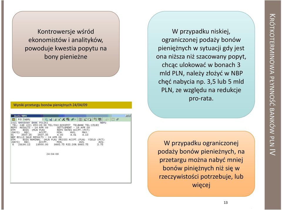 PLN, należy złożyć w NBP chęć nabycia np. 3,5 lub 5 mld PLN, ze względu na redukcje pro-rata.