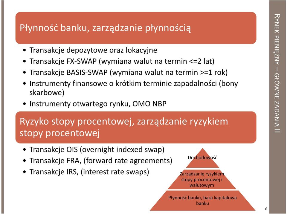 procentowej, zarządzanie ryzykiem stopy procentowej Transakcje OIS (overnight indexed swap) Transakcje FRA, (forward rate agreements) Transakcje IRS,