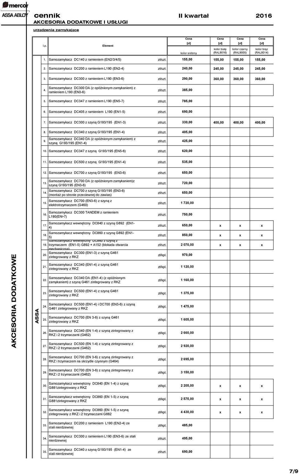 Samozamykacz DC300 z ramieniem L190 (EN3-6) 29 36 36 36 [zł] kolor srebrny Samozamykacz DC300 DA (z opóźnionym zamykaniem) z 4. ramieniem L190 (EN3-6) 385,00 5.