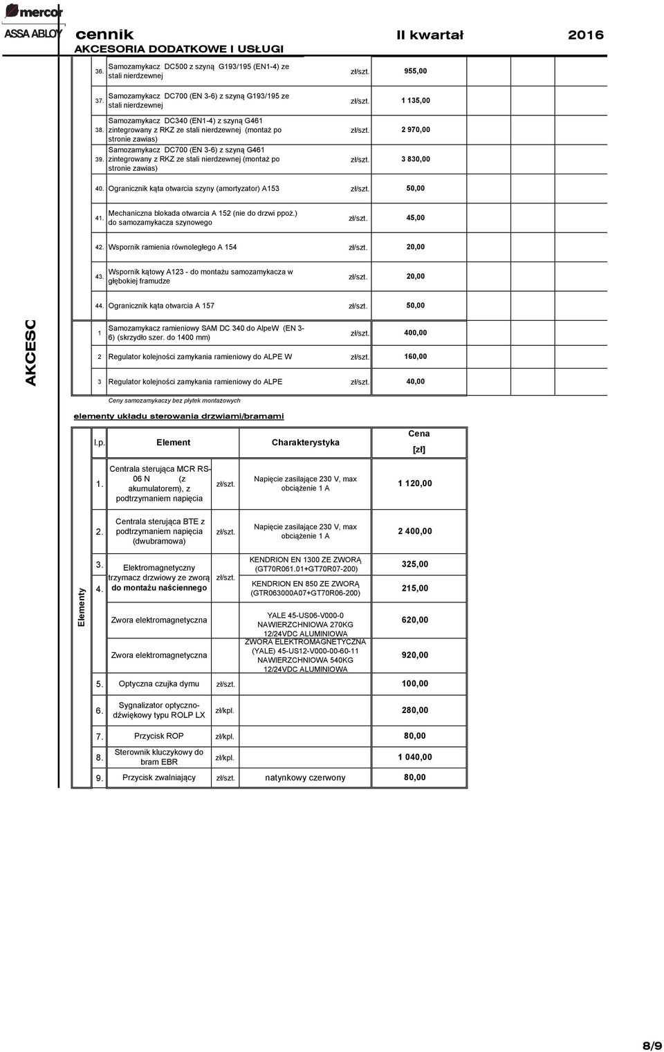 zintegrowany z RKZ ze stali (montaż po stronie zawias) 955,00 1 135,00 2 97 3 8 40. Ogranicznik kąta otwarcia szyny (amortyzator) A153 Mechaniczna blokada otwarcia A 152 (nie do drzwi ppoż.) 41.