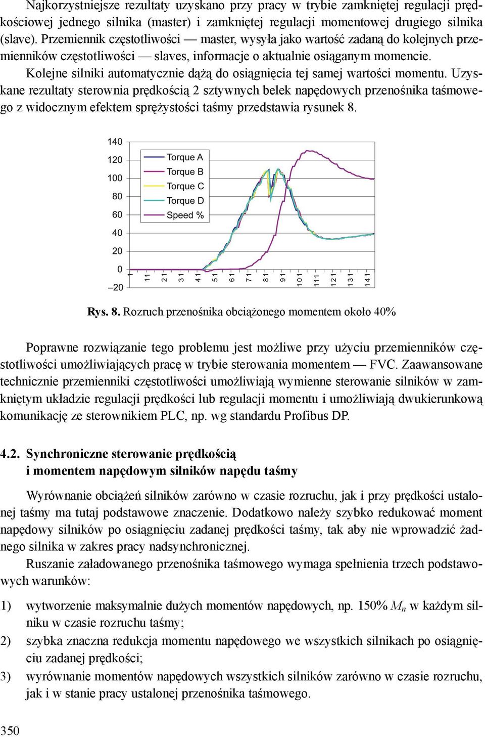 Kolejne silniki automatycznie dążą do osiągnięcia tej samej wartości momentu.