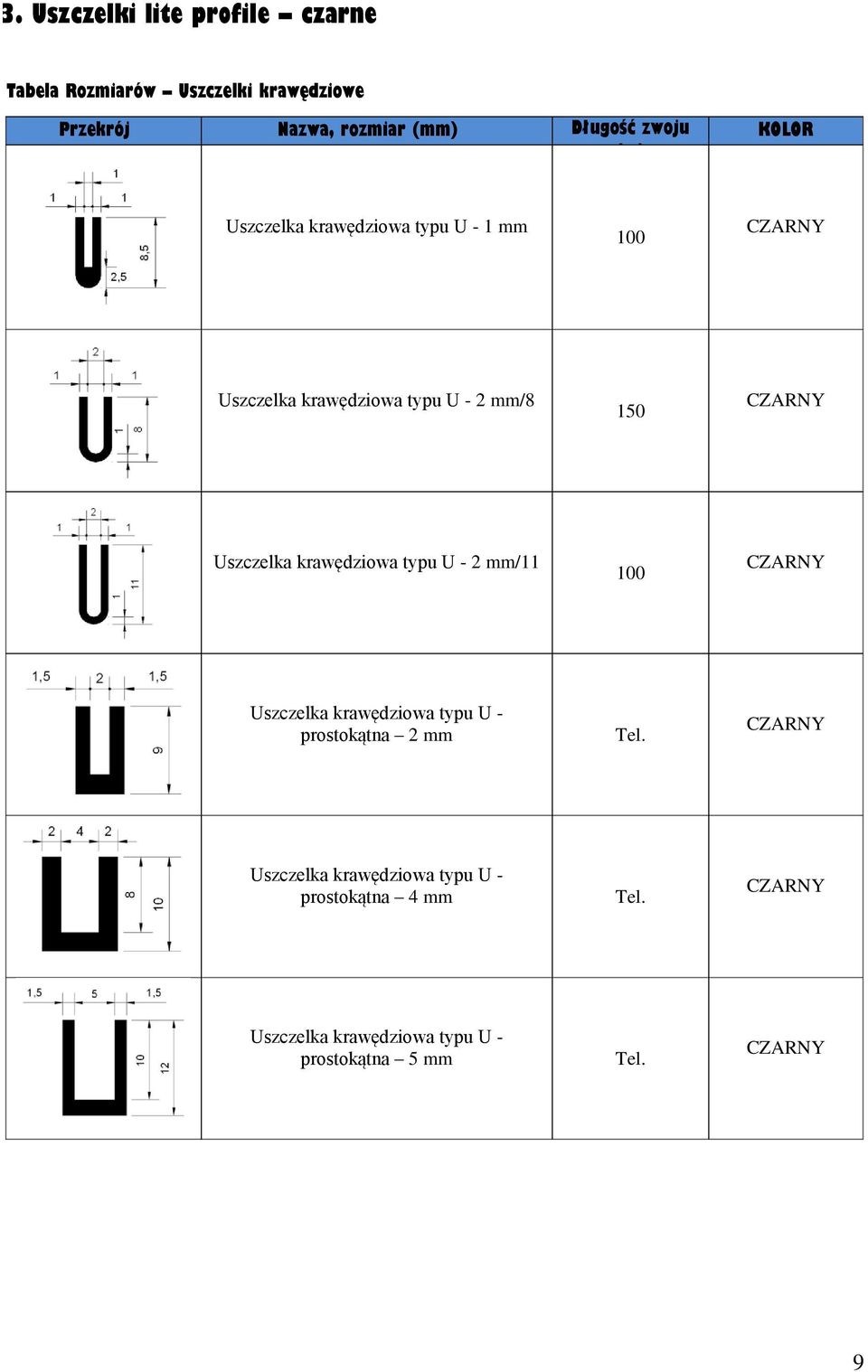 150 Uszczelka krawędziowa typu U - 2 mm/11 100 Uszczelka krawędziowa typu U - prostokątna 2 mm Tel.