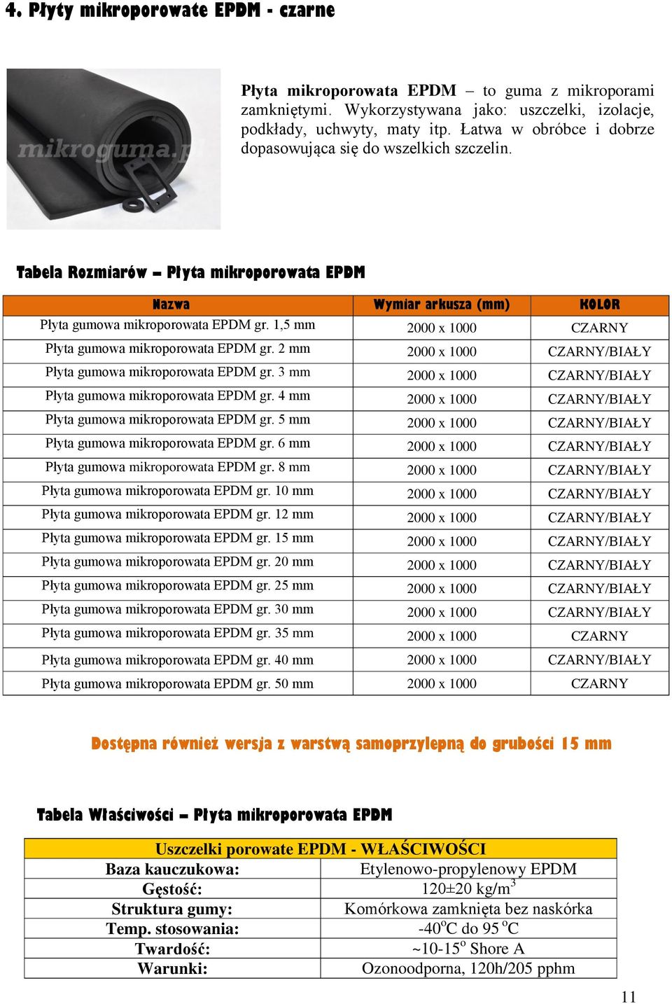 1,5 mm 2000 x 1000 Płyta gumowa mikroporowata EPDM gr. 2 mm 2000 x 1000 /BIAŁY Płyta gumowa mikroporowata EPDM gr. 3 mm 2000 x 1000 /BIAŁY Płyta gumowa mikroporowata EPDM gr.