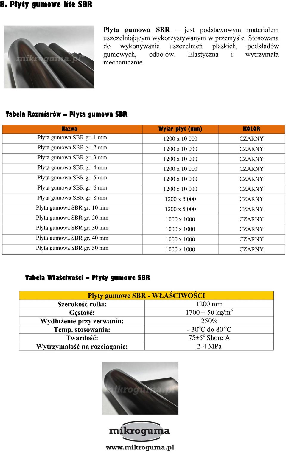 3 mm 1200 x 10 000 Płyta gumowa SBR gr. 4 mm 1200 x 10 000 Płyta gumowa SBR gr. 5 mm 1200 x 10 000 Płyta gumowa SBR gr. 6 mm 1200 x 10 000 Płyta gumowa SBR gr. 8 mm 1200 x 5 000 Płyta gumowa SBR gr.