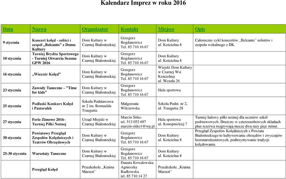 25 stycznia Podlaski Konkurs Kolęd i Pastorałek Szkoła Podstawowa nr 2 im. Romualda Traugutta Małgorzata Wilczewska Szkoła Podst. nr 2, ul.