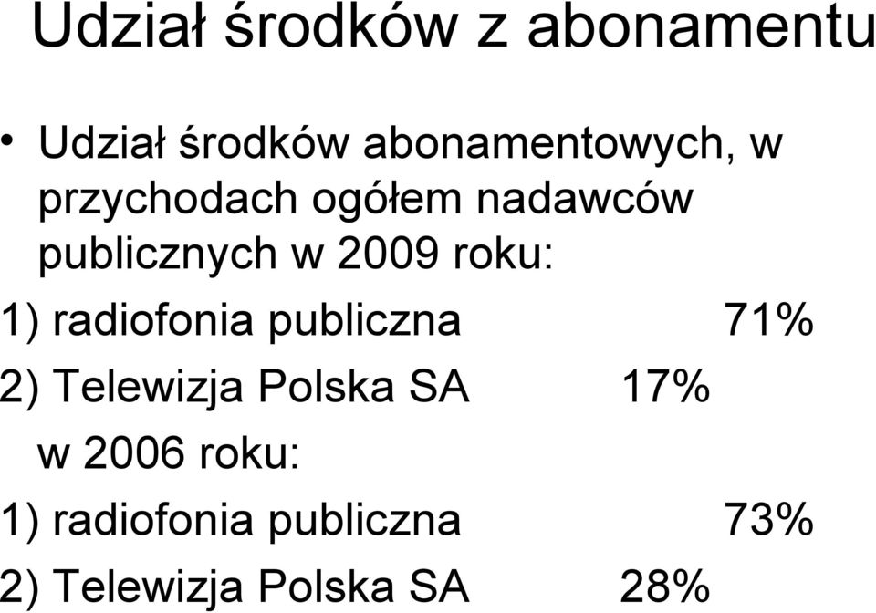 radiofonia publiczna 71% 2) Telewizja Polska SA 17% w 2006