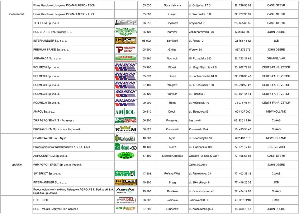06-425 Karniew Żabin Karniewski 39 502 265 893 JOHN DEERE INTERHANDLER Sp. z o. o. 05-092 Łomianki ul. Prosta 2 22 751 44 12 JCB PREMIUM TRADE Sp. z o. o. 05-600 Grójec Worów 50 887 275 275 JOHN DEERE AGRARADA Sp.