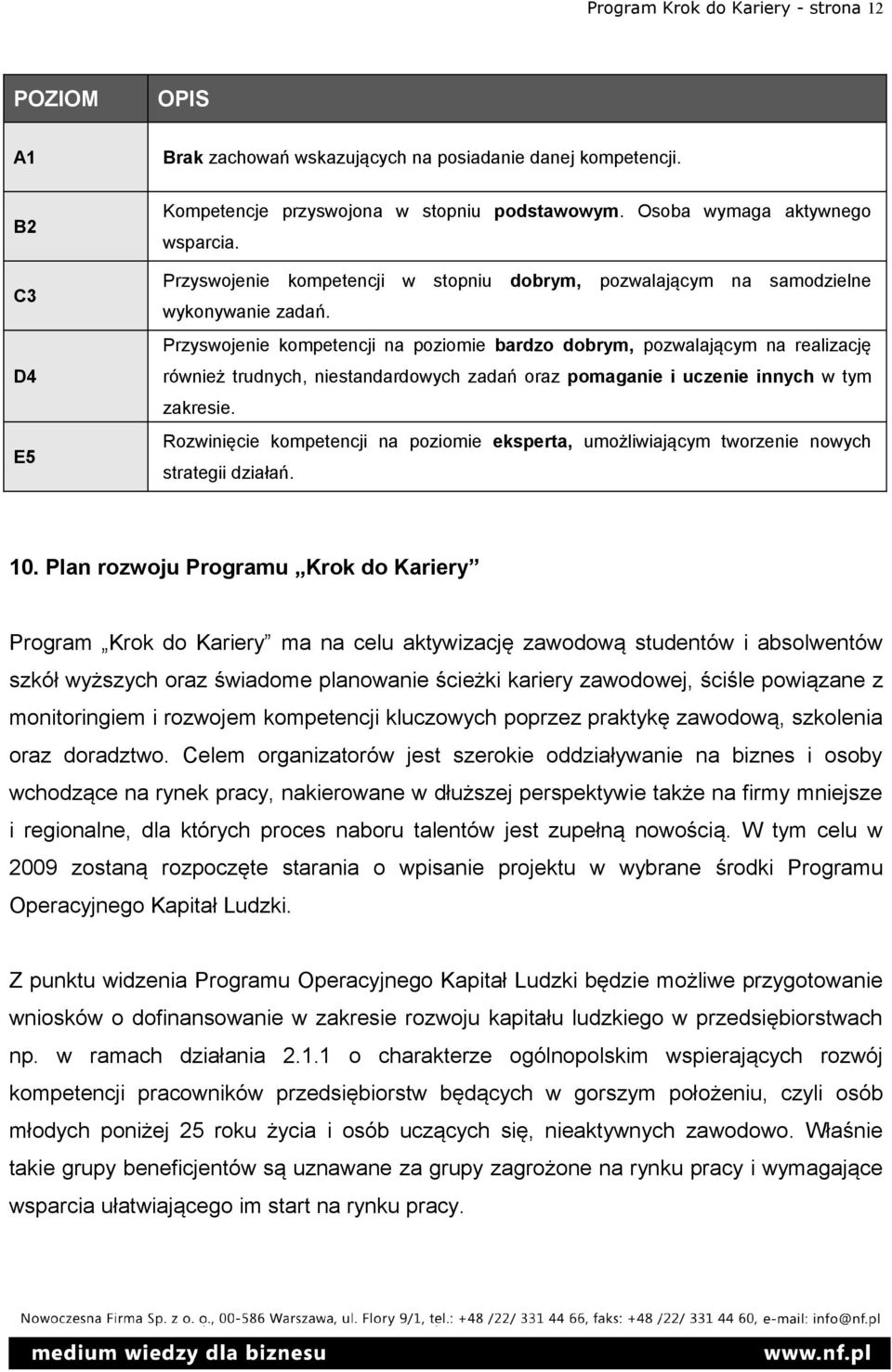 Przyswojenie kompetencji na poziomie bardzo dobrym, pozwalającym na realizację również trudnych, niestandardowych zadań oraz pomaganie i uczenie innych w tym zakresie.