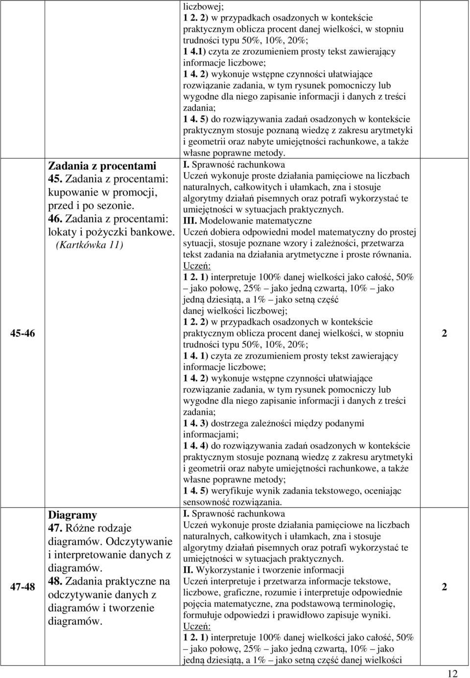 ) w przypadkach osadzonych w kontekście praktycznym oblicza procent danej wielkości, w stopniu trudności typu 50%, 0%, 0%; 4.) czyta ze zrozumieniem prosty tekst zawierający 4.