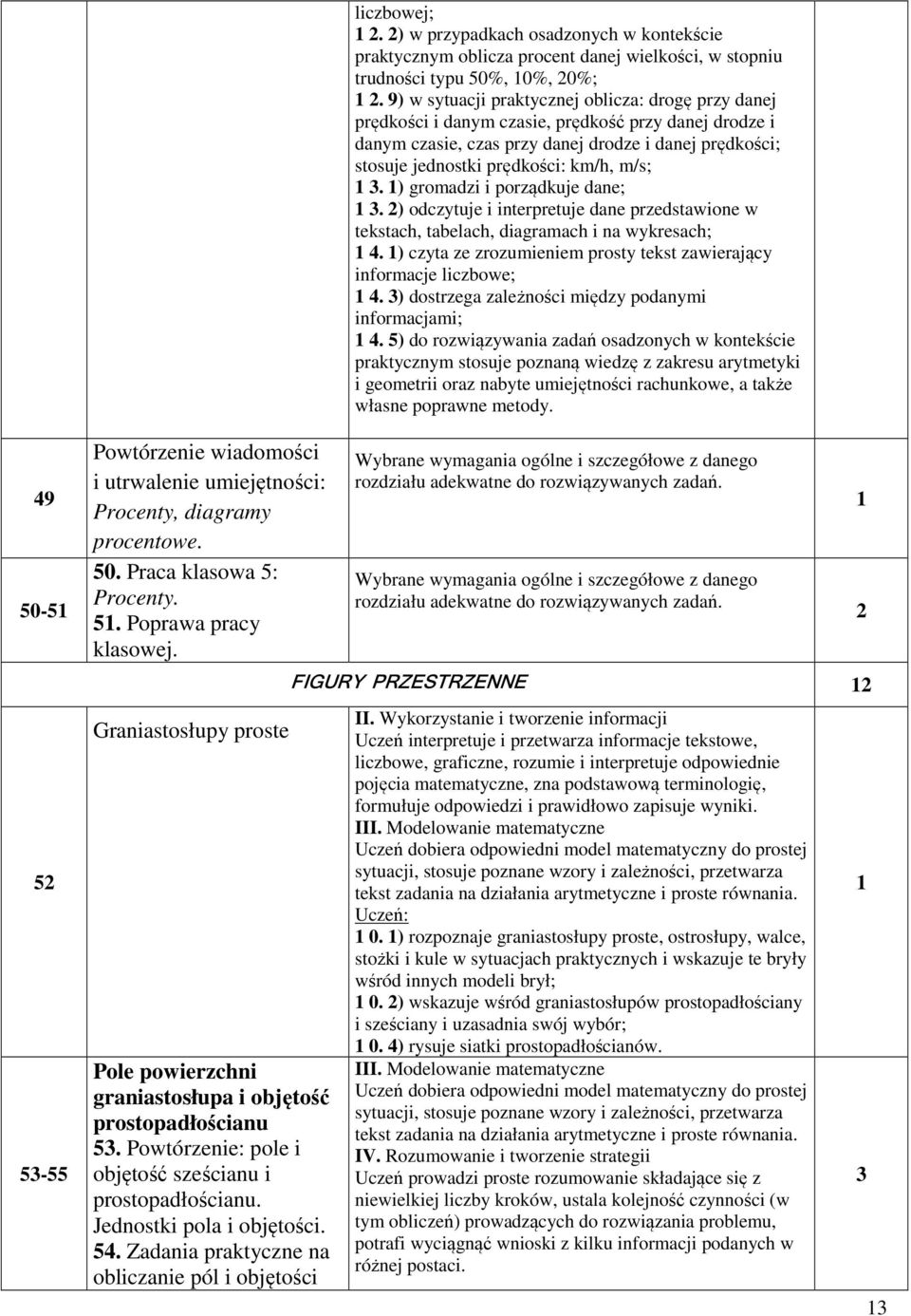 m/s; 3. ) gromadzi i porządkuje dane; 3. ) odczytuje i interpretuje dane przedstawione w tekstach, tabelach, diagramach i na wykresach; 4.