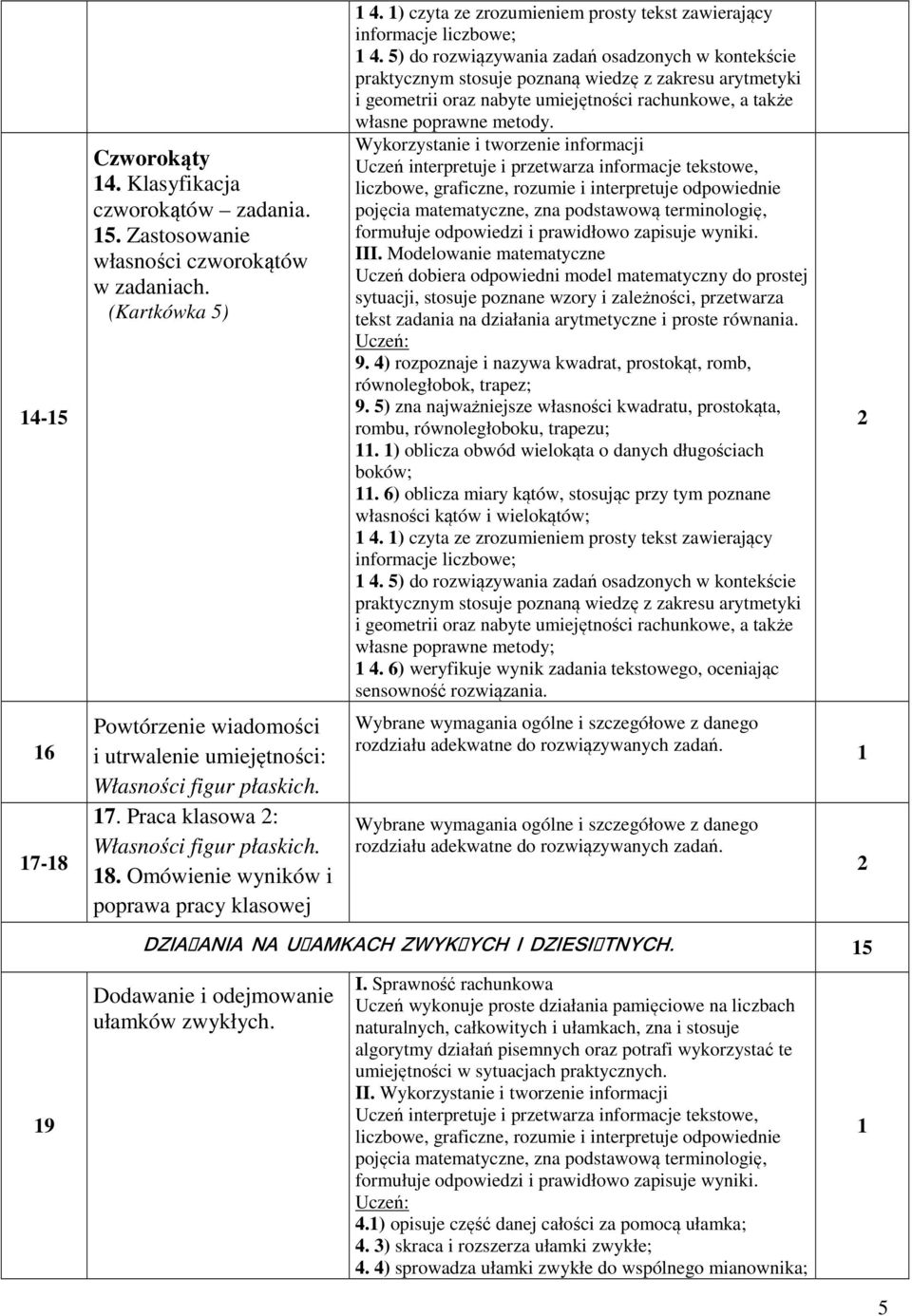 5) zna najważniejsze własności kwadratu, prostokąta, rombu, równoległoboku, trapezu;. ) oblicza obwód wielokąta o danych długościach boków;.