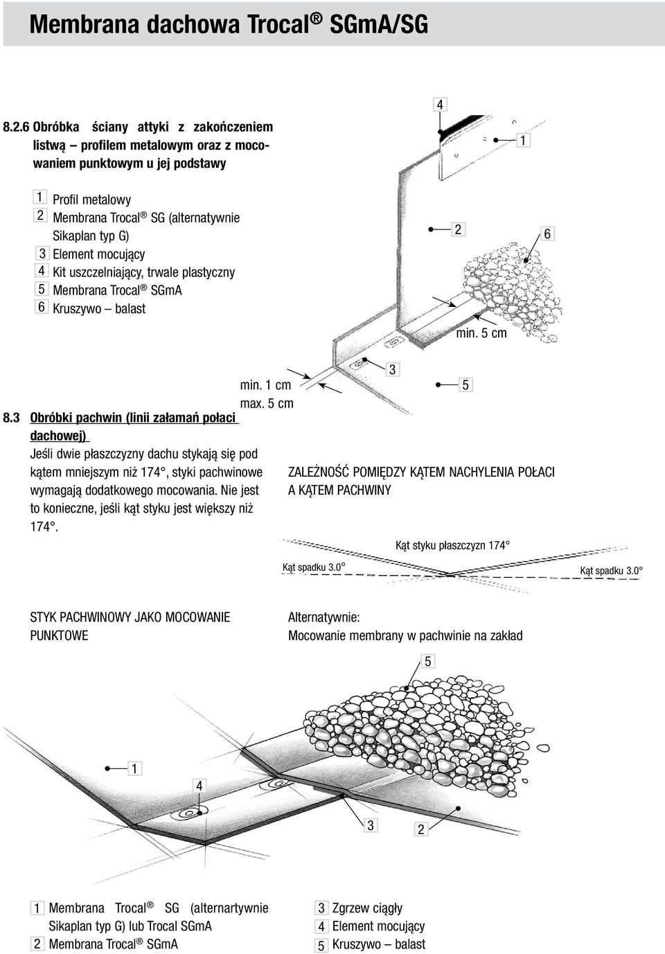 uszczelniający, trwale plastyczny Membrana Trocal SGmA min. cm min. cm max. cm 8.