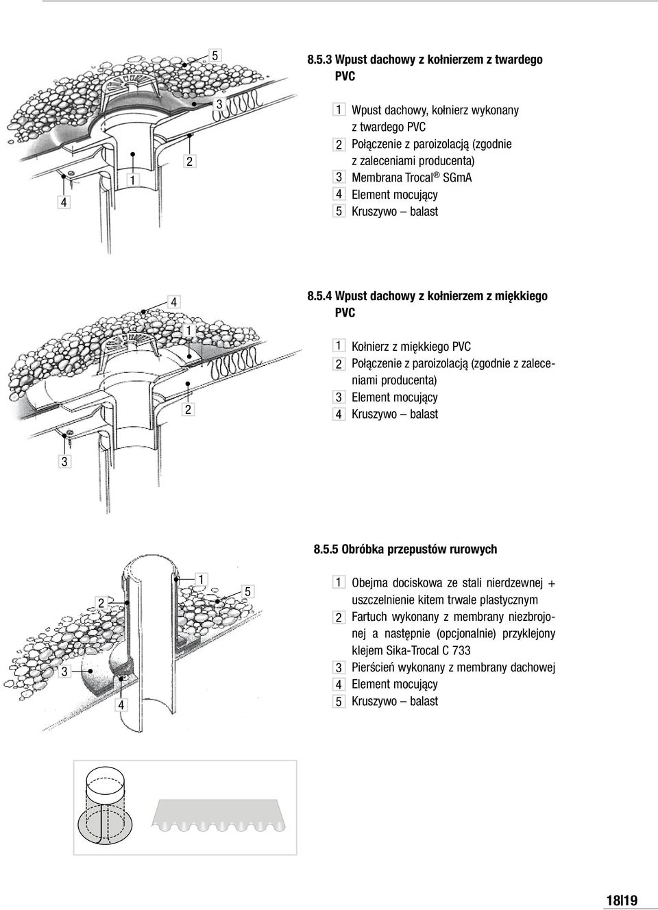 . Wpust dachowy z kołnierzem z miękkiego PVC Kołnierz z miękkiego PVC Połączenie z paroizolacją (zgodnie z zaleceniami producenta) Element mocujący 8.