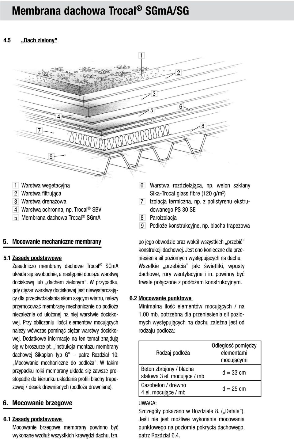 z polistyrenu ekstrudowanego PS 0 SE Paroizolacja Podłoże konstrukcyjne, np. blacha trapezowa. Mocowanie mechaniczne membrany.