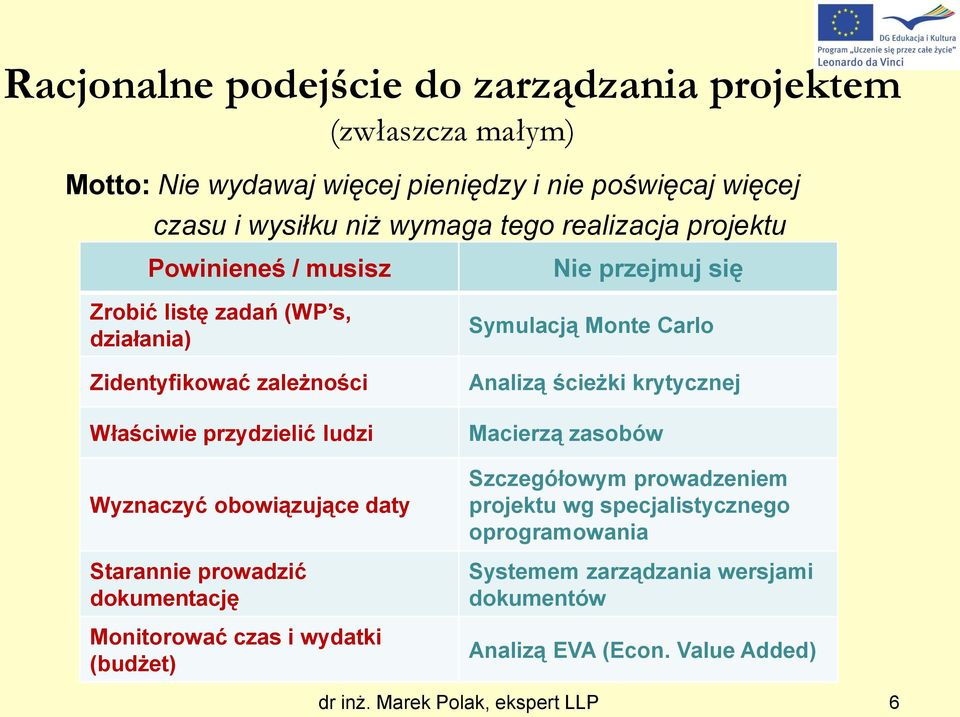 obowiązujące daty Starannie prowadzić dokumentację Monitorować czas i wydatki (budżet) Nie przejmuj się Symulacją Monte Carlo Analizą ścieżki krytycznej