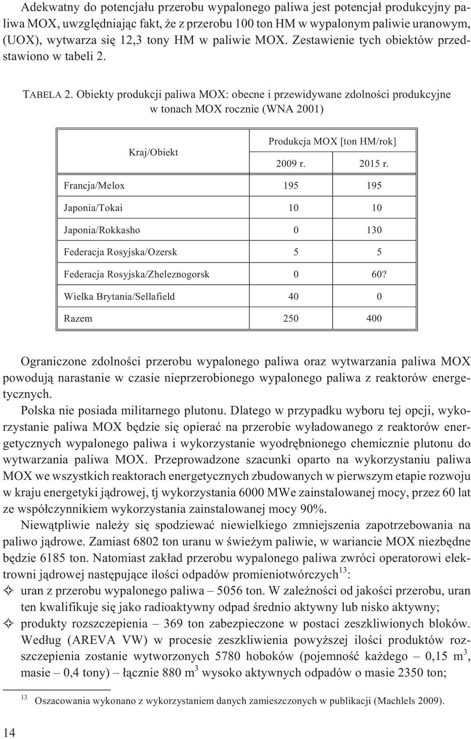 Obiekty produkcji paliwa MOX: obecne i przewidywane zdolnoœci produkcyjne w tonach MOX rocznie (WNA 2001) Kraj/Obiekt Produkcja MOX [ton HM/rok] 2009 r. 2015 r.