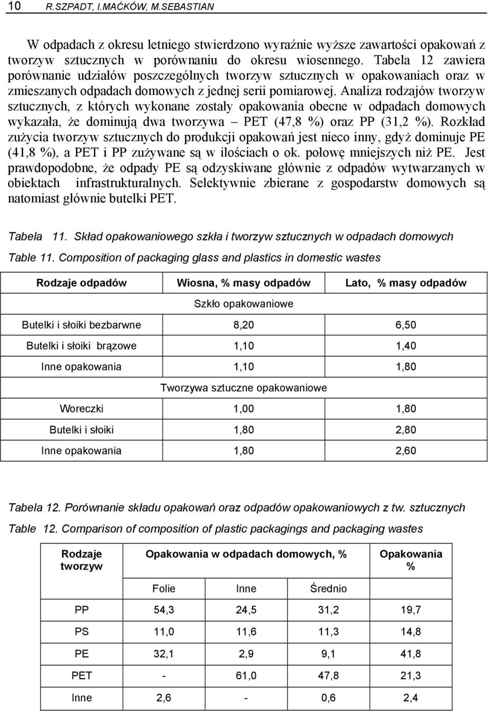 Analiza rodzajów tworzyw sztucznych, z których wykonane zostały opakowania obecne w odpadach domowych wykazała, że dominują dwa tworzywa PET (47,8 %) oraz PP (31,2 %).