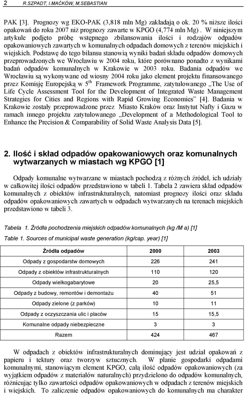 Podstawę do tego bilansu stanowią wyniki badań składu odpadów domowych przeprowadzonych we Wrocławiu w 2004 roku, które porównano ponadto z wynikami badań odpadów komunalnych w Krakowie w 2003 roku.