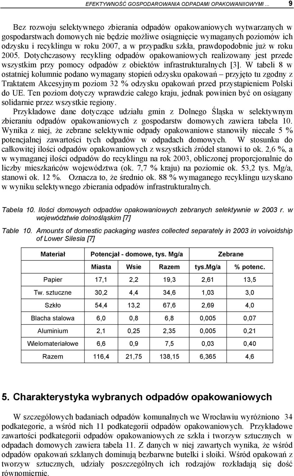 przypadku szkła, prawdopodobnie już w roku 2005. Dotychczasowy recykling odpadów opakowaniowych realizowany jest przede wszystkim przy pomocy odpadów z obiektów infrastrukturalnych [3].