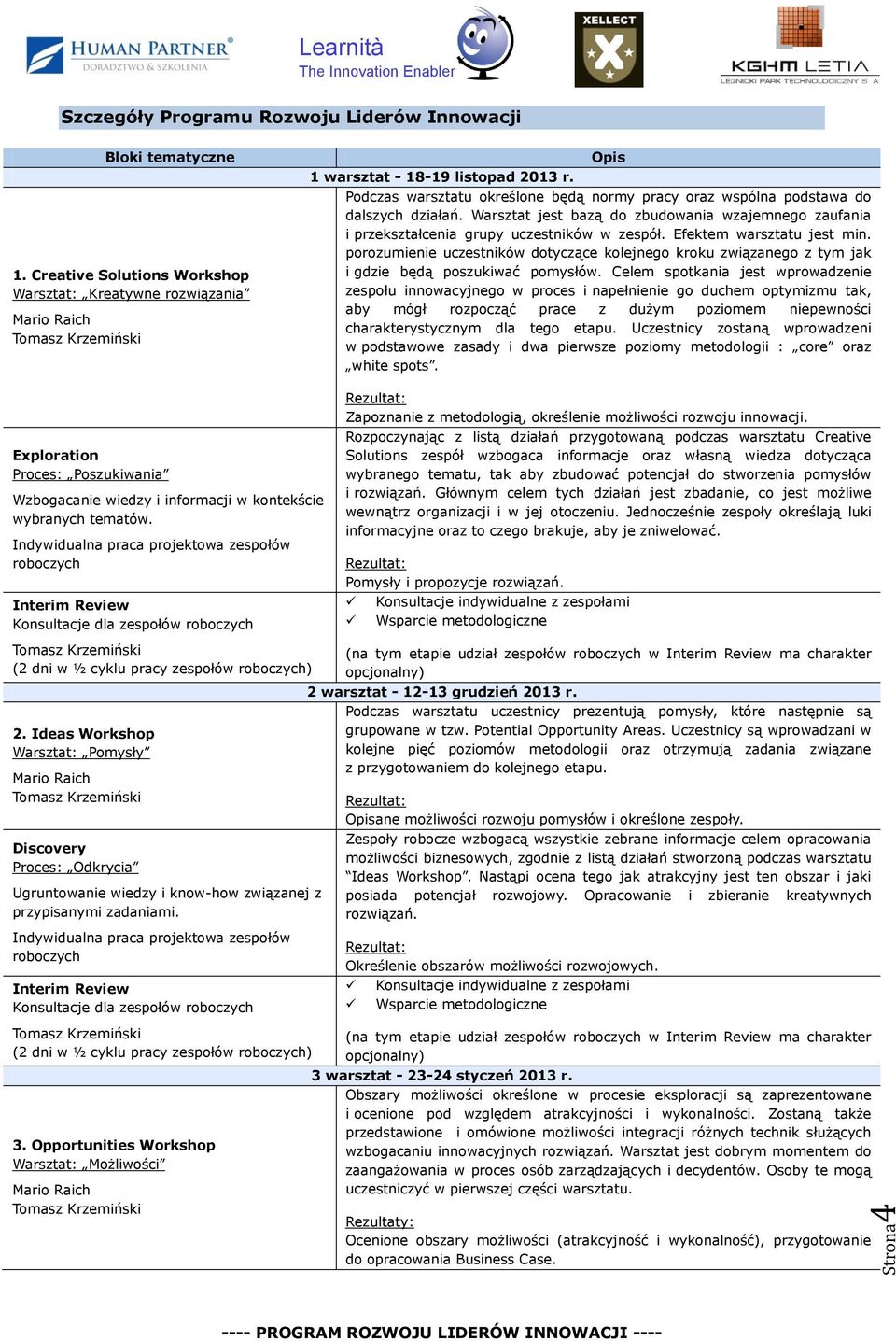 Efektem warsztatu jest min. porozumienie uczestników dotyczące kolejnego kroku związanego z tym jak i gdzie będą poszukiwać pomysłów.