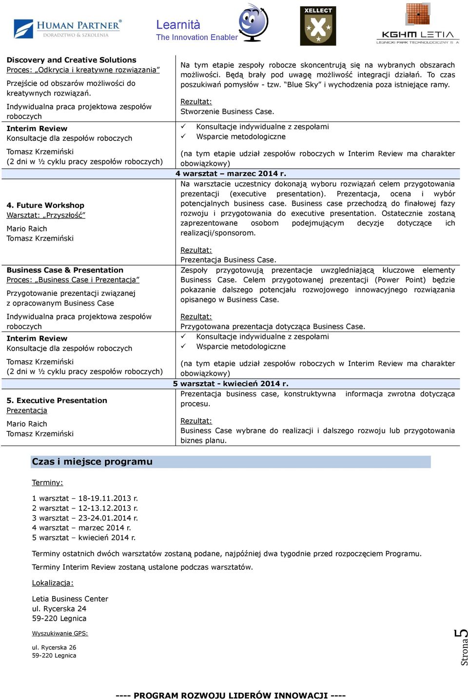 Future Workshop Warsztat: Przyszłość Business Case & Presentation Proces: Business Case i Prezentacja Przygotowanie prezentacji związanej z opracowanym Business Case Indywidualna praca projektowa