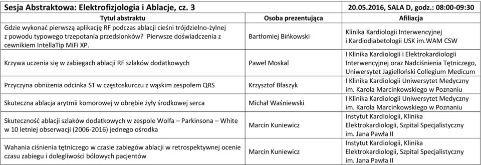 Krzywa uczenia się w zabiegach ablacji RF szlaków dodatkowych Przyczyna obniżenia odcinka ST w częstoskurczu z wąskim zespołem QRS Skuteczna ablacja arytmii komorowej w obrębie żyły środkowej serca