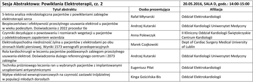 Doświadczenia z 2022 procedur tle Czynniki decydujące o powstawaniu i rozmiarach wegetacji u pacjentów z odelektrodowym zapaleniem wsierdzia Elektrodopochodna niedrożność żylna u pacjentów z