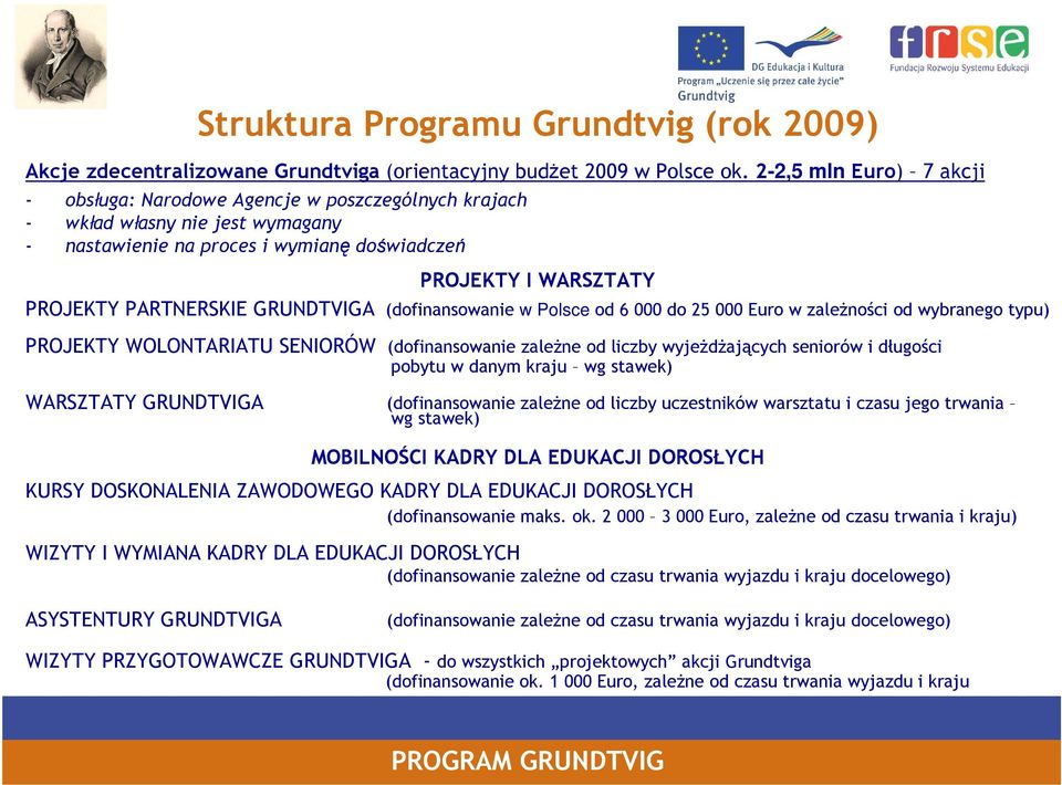 GRUNDTVIGA (dofinansowanie w Polsce od 6 000 do 25 000 Euro w zależności od wybranego typu) PROJEKTY WOLONTARIATU SENIORÓW (dofinansowanie zależne od liczby wyjeżdżających seniorów i długości pobytu