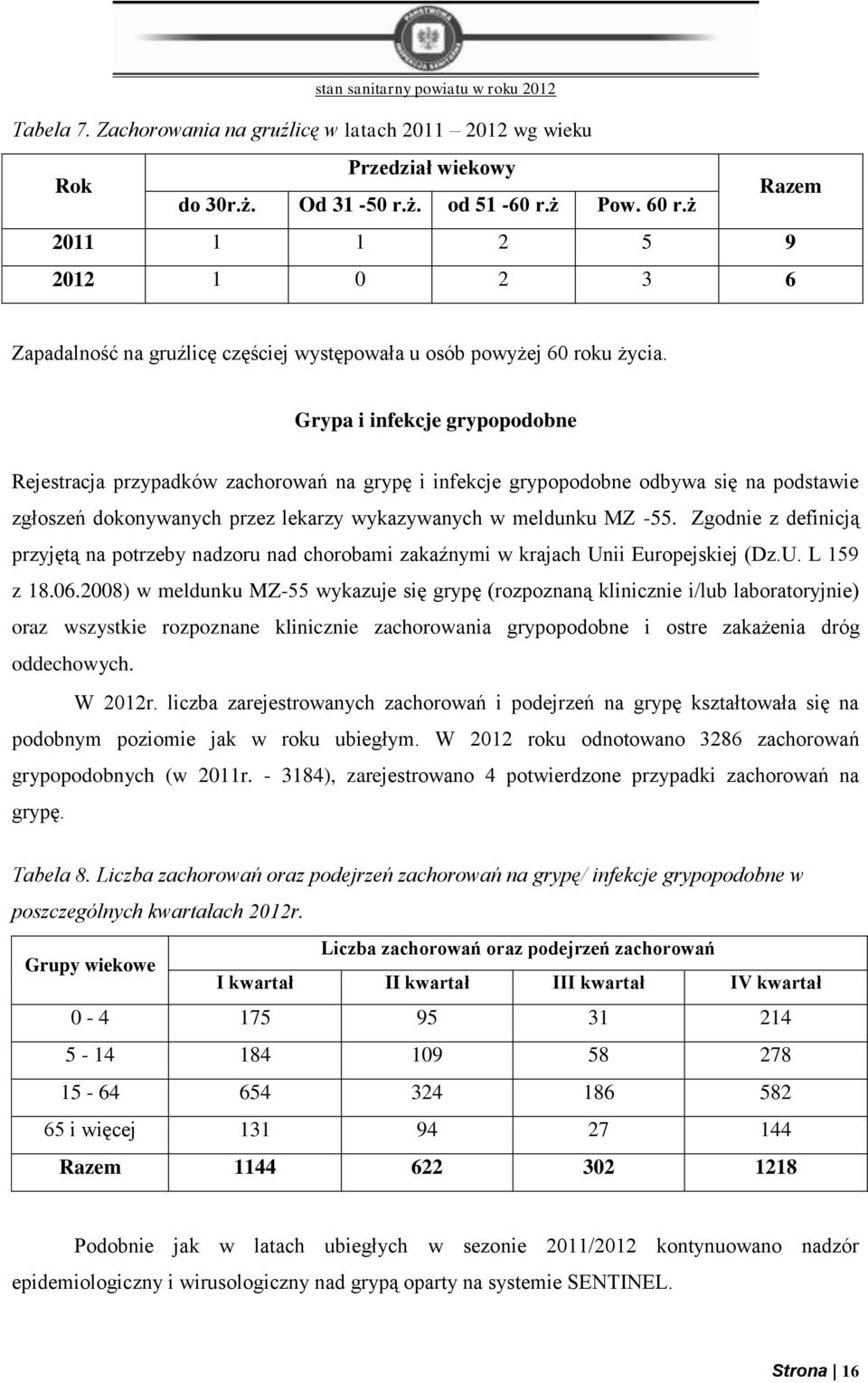 Grypa i infekcje grypopodobne Rejestracja przypadków zachorowań na grypę i infekcje grypopodobne odbywa się na podstawie zgłoszeń dokonywanych przez lekarzy wykazywanych w meldunku MZ -55.