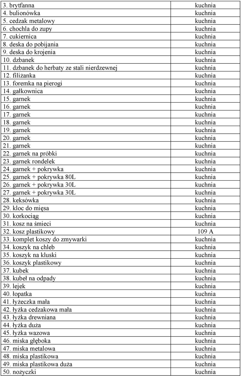 garnek kuchnia 18. garnek kuchnia 19. garnek kuchnia 20. garnek kuchnia 21. garnek kuchnia 22. garnek na próbki kuchnia 23. garnek rondelek kuchnia 24. garnek + pokrywka kuchnia 25.