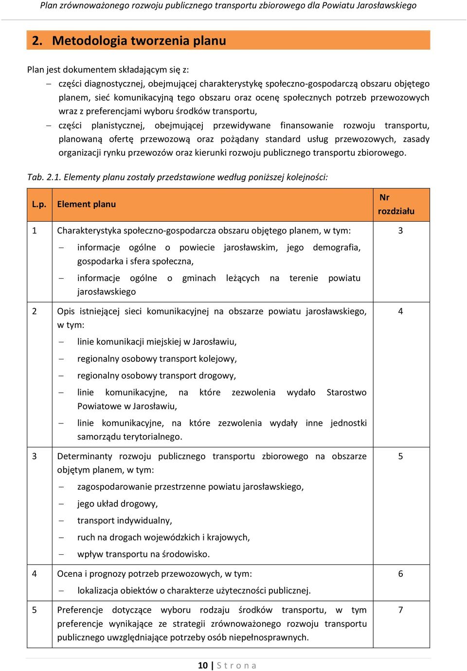 przewozową oraz pożądany standard usług przewozowych, zasady organizacji rynku przewozów oraz kierunki rozwoju publicznego transportu zbiorowego. Tab. 2.1.