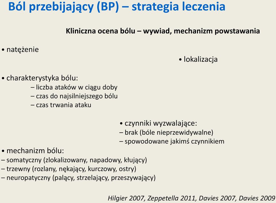 (bóle nieprzewidywalne) spowodowane jakimś czynnikiem mechanizm bólu: somatyczny (zlokalizowany, napadowy, kłujący) trzewny