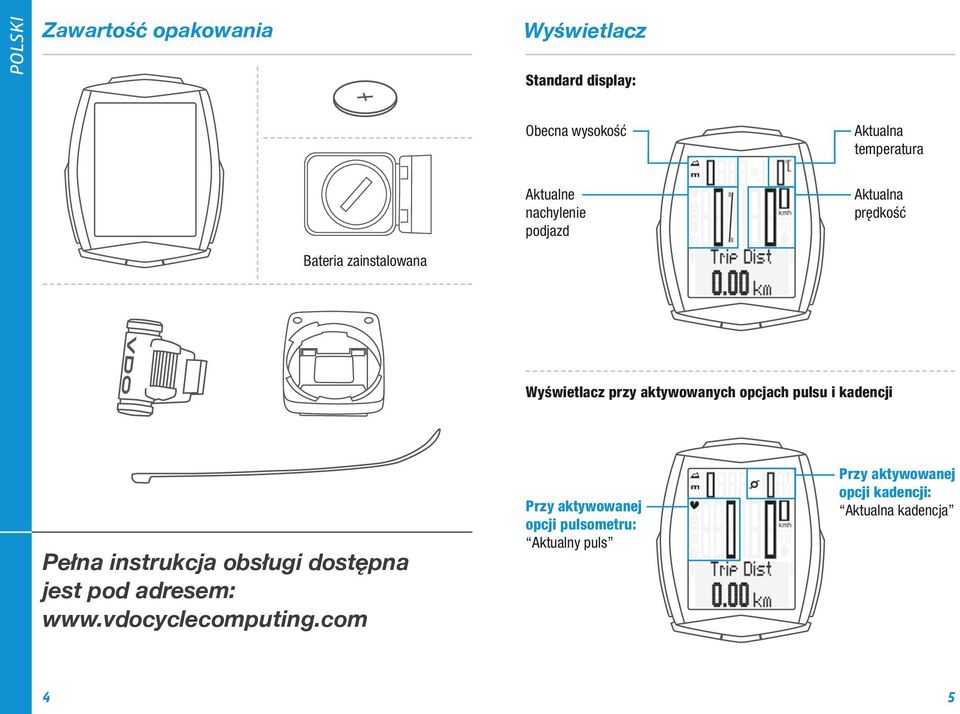 pulsu i kadencji Pełna instrukcja obsługi dostępna jest pod adresem: www.vdocyclecomputing.