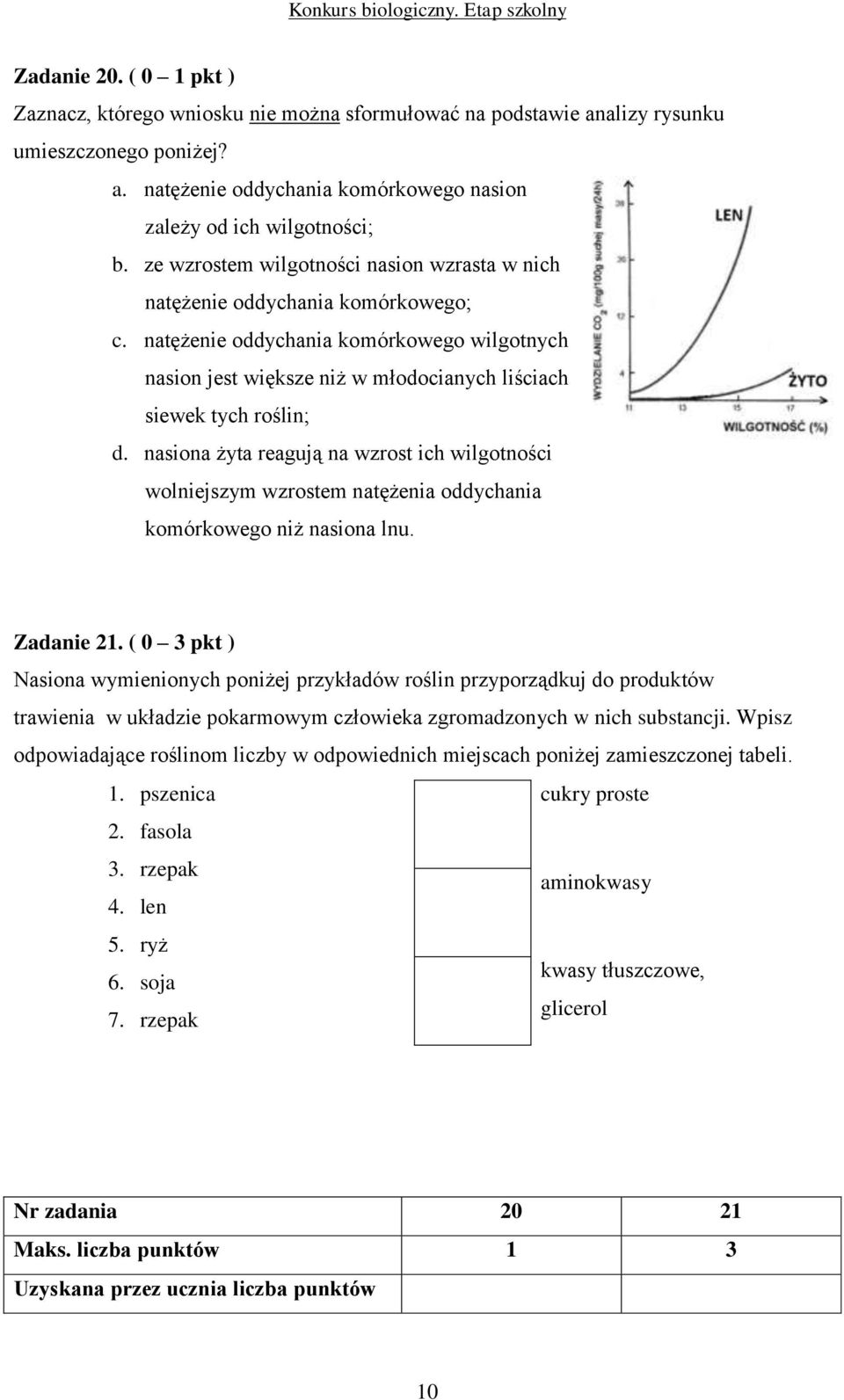 nasiona żyta reagują na wzrost ich wilgotności wolniejszym wzrostem natężenia oddychania komórkowego niż nasiona lnu. Zadanie 21.