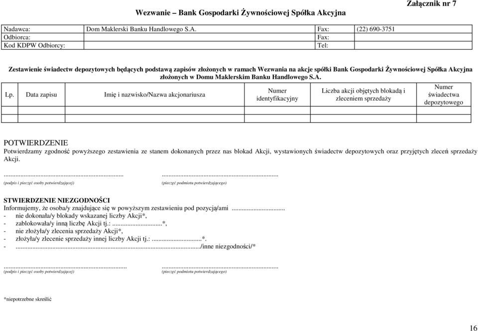 Fax: (22) 690-3751 Odbiorca: Fax: Kod KDPW Odbiorcy: Tel: Zestawienie świadectw depozytowych będących podstawą zapisów złożonych w ramach Wezwania na akcje spółki Bank Gospodarki Żywnościowej Spółka