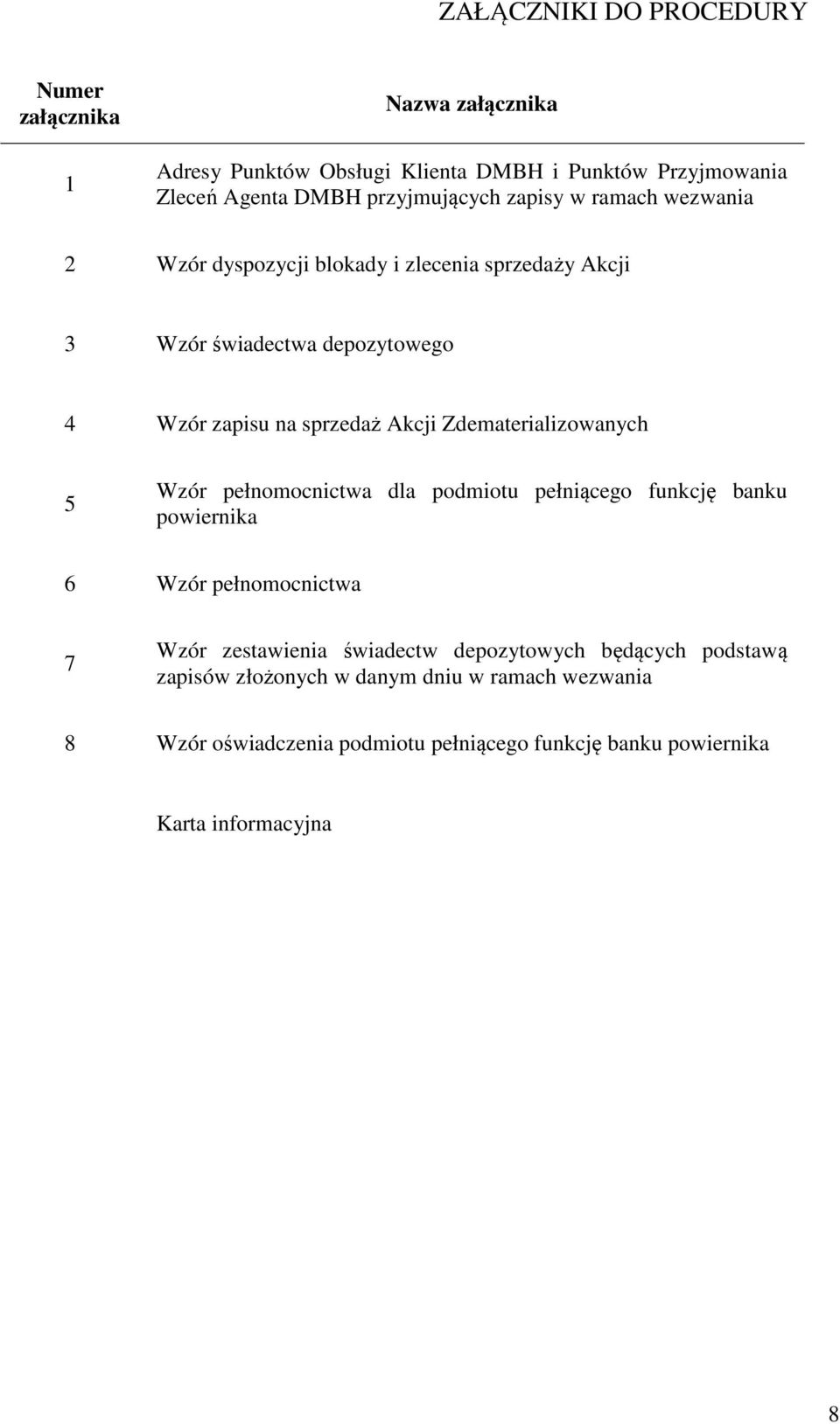 Akcji Zdematerializowanych 5 Wzór pełnomocnictwa dla podmiotu pełniącego funkcję banku powiernika 6 Wzór pełnomocnictwa 7 Wzór zestawienia świadectw