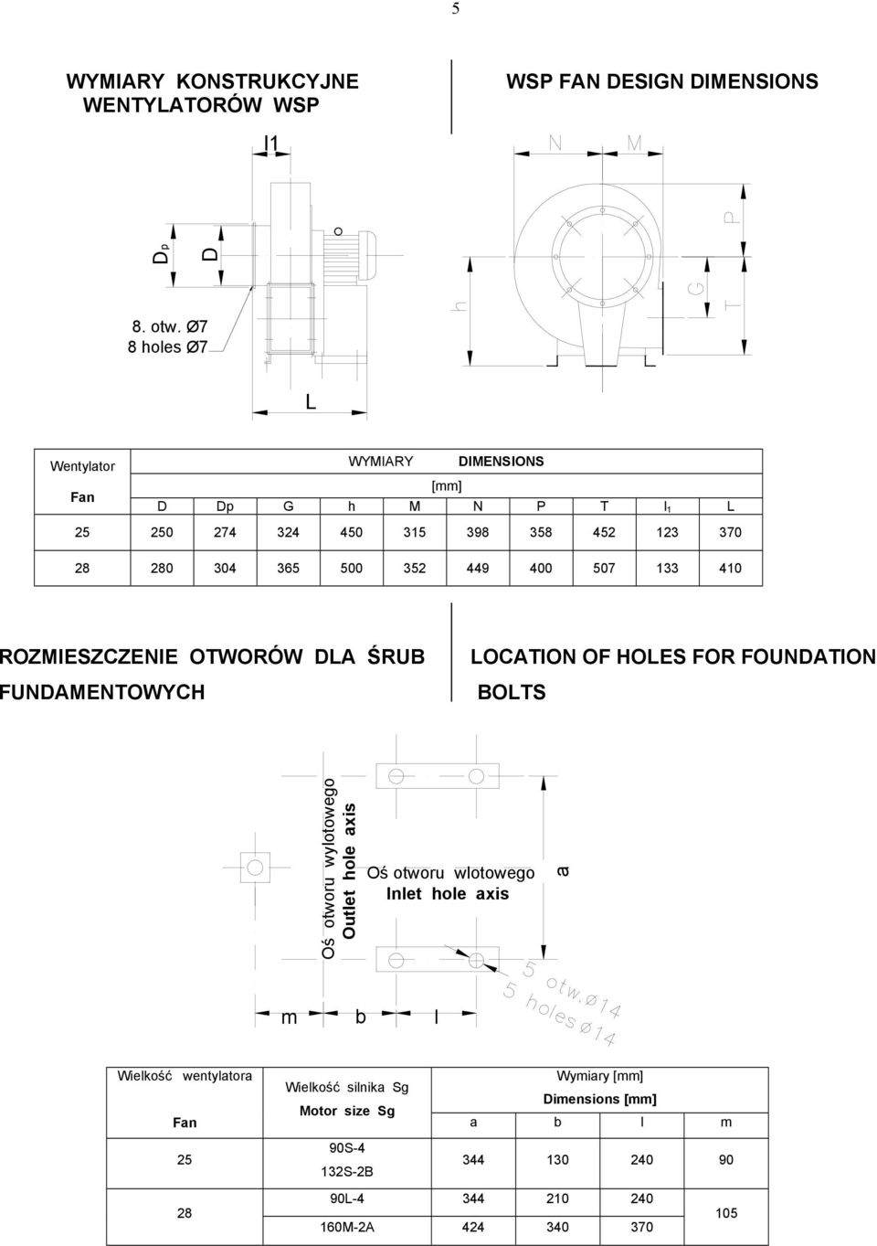 400 507 1 410 ROZMIESZCZENIE OTWORÓW DLA ŚRUB FUNDAMENTOWYCH LOCATION OF HOLES FOR FOUNDATION BOLTS Oś otworu wylotowego Outlet hole axis Oś