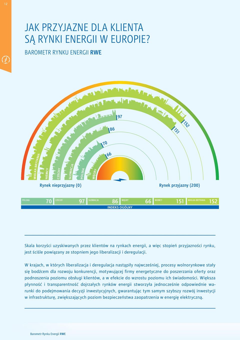 OGÓLNY Skala korzyści uzyskiwanych przez klientów na rynkach energii, a więc stopień przyjazności rynku, jest ściśle powiązany ze stopniem jego liberalizacji i deregulacji.