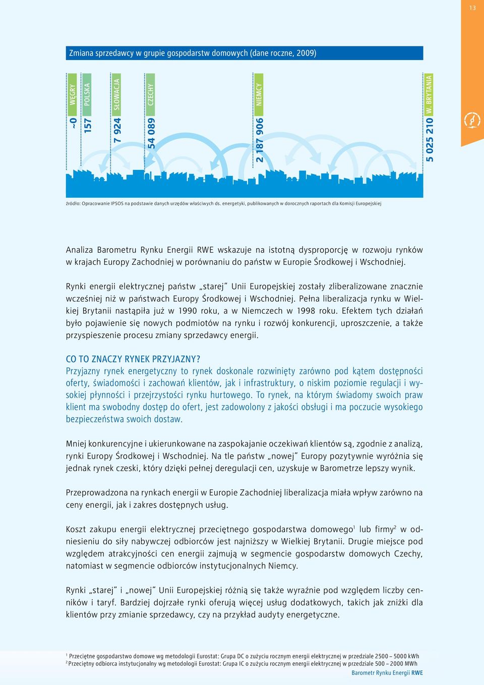 energetyki, publikowanych w dorocznych raportach dla Komisji Europejskiej Analiza Barometru Rynku Energii RWE wskazuje na istotną dysproporcję w rozwoju rynków w krajach Europy Zachodniej w