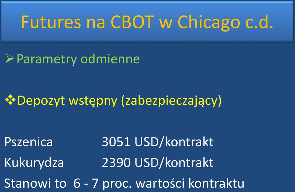 (zabezpieczający) Pszenica 3051 USD/kontrakt